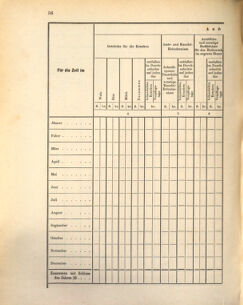 Kaiserlich-königliches Marine-Normal-Verordnungsblatt 18731229 Seite: 96