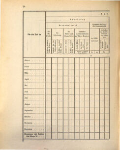 Kaiserlich-königliches Marine-Normal-Verordnungsblatt 18731229 Seite: 98