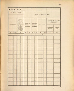 Kaiserlich-königliches Marine-Normal-Verordnungsblatt 18731229 Seite: 99