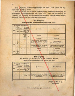 Kaiserlich-königliches Marine-Normal-Verordnungsblatt 18750112 Seite: 2