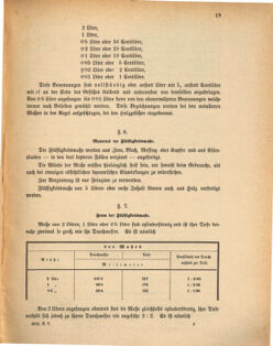 Kaiserlich-königliches Marine-Normal-Verordnungsblatt 18750116 Seite: 17