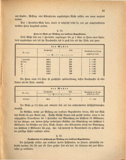 Kaiserlich-königliches Marine-Normal-Verordnungsblatt 18750116 Seite: 21