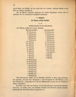 Kaiserlich-königliches Marine-Normal-Verordnungsblatt 18750116 Seite: 24