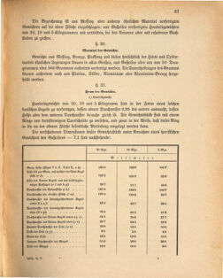 Kaiserlich-königliches Marine-Normal-Verordnungsblatt 18750116 Seite: 25