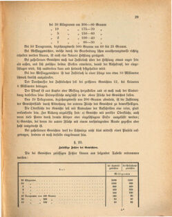 Kaiserlich-königliches Marine-Normal-Verordnungsblatt 18750116 Seite: 27