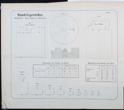 Kaiserlich-königliches Marine-Normal-Verordnungsblatt 18750116 Seite: 40