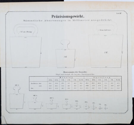 Kaiserlich-königliches Marine-Normal-Verordnungsblatt 18750116 Seite: 42