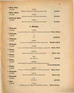 Kaiserlich-königliches Marine-Normal-Verordnungsblatt 18750116 Seite: 7