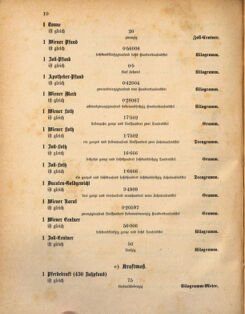 Kaiserlich-königliches Marine-Normal-Verordnungsblatt 18750116 Seite: 8