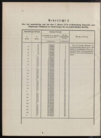 Kaiserlich-königliches Marine-Normal-Verordnungsblatt 18760118 Seite: 4