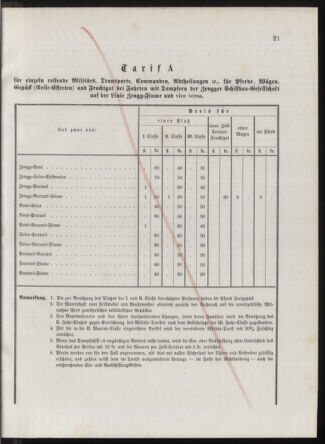 Kaiserlich-königliches Marine-Normal-Verordnungsblatt 18760205 Seite: 5