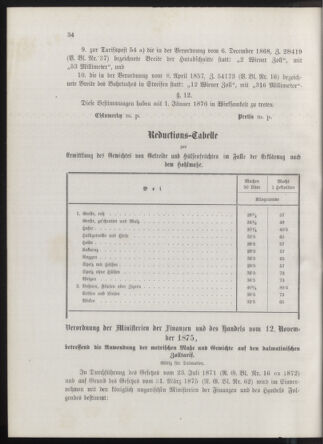 Kaiserlich-königliches Marine-Normal-Verordnungsblatt 18760222 Seite: 4