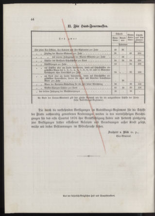 Kaiserlich-königliches Marine-Normal-Verordnungsblatt 18760313 Seite: 4