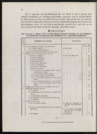 Kaiserlich-königliches Marine-Normal-Verordnungsblatt 18760404 Seite: 2