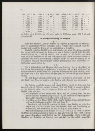 Kaiserlich-königliches Marine-Normal-Verordnungsblatt 18760511 Seite: 2