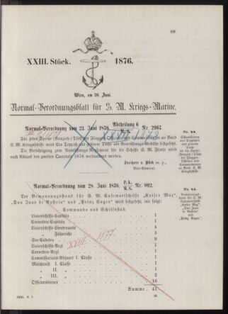 Kaiserlich-königliches Marine-Normal-Verordnungsblatt 18760630 Seite: 1