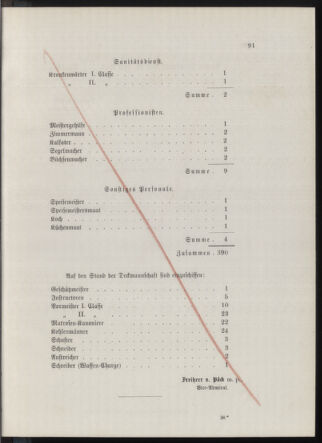 Kaiserlich-königliches Marine-Normal-Verordnungsblatt 18760630 Seite: 3