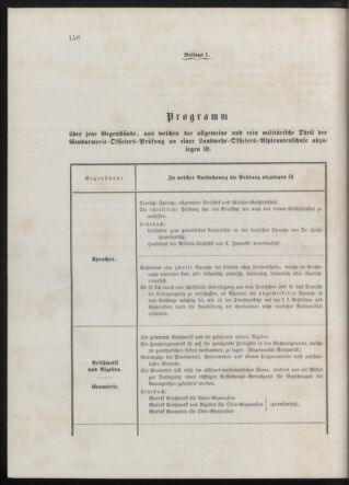 Kaiserlich-königliches Marine-Normal-Verordnungsblatt 18760921 Seite: 8