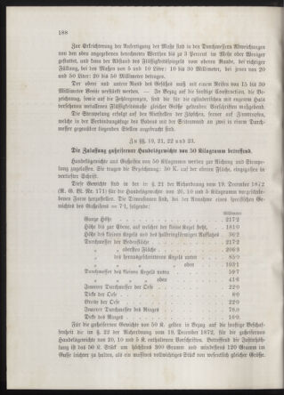 Kaiserlich-königliches Marine-Normal-Verordnungsblatt 18761117 Seite: 4