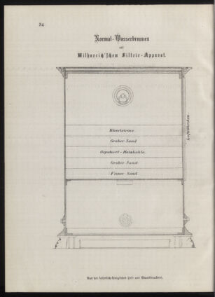 Kaiserlich-königliches Marine-Normal-Verordnungsblatt 18770329 Seite: 6