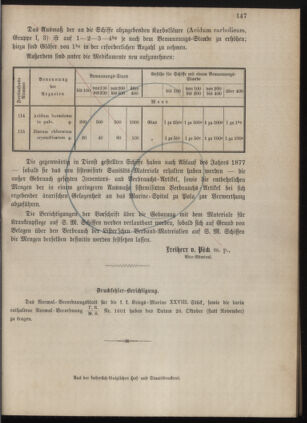 Kaiserlich-königliches Marine-Normal-Verordnungsblatt 18771108 Seite: 3