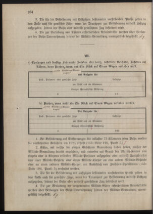 Kaiserlich-königliches Marine-Normal-Verordnungsblatt 18771228 Seite: 32