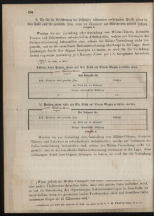 Kaiserlich-königliches Marine-Normal-Verordnungsblatt 18771228 Seite: 34