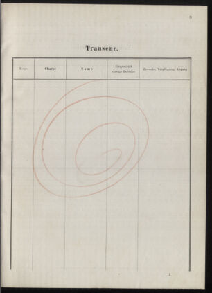 Kaiserlich-königliches Marine-Normal-Verordnungsblatt 18771231 Seite: 11