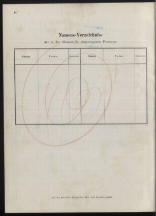 Kaiserlich-königliches Marine-Normal-Verordnungsblatt 18771231 Seite: 12