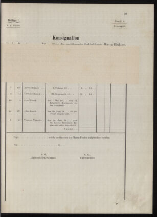 Kaiserlich-königliches Marine-Normal-Verordnungsblatt 18771231 Seite: 135