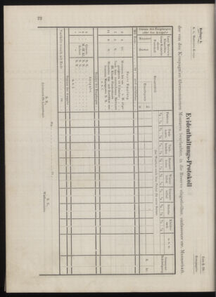 Kaiserlich-königliches Marine-Normal-Verordnungsblatt 18771231 Seite: 142