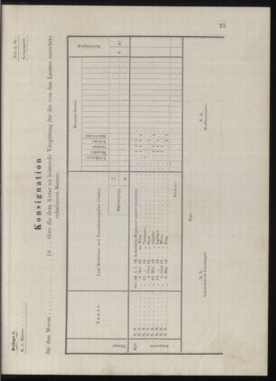 Kaiserlich-königliches Marine-Normal-Verordnungsblatt 18771231 Seite: 143