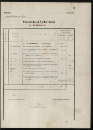 Kaiserlich-königliches Marine-Normal-Verordnungsblatt 18771231 Seite: 151