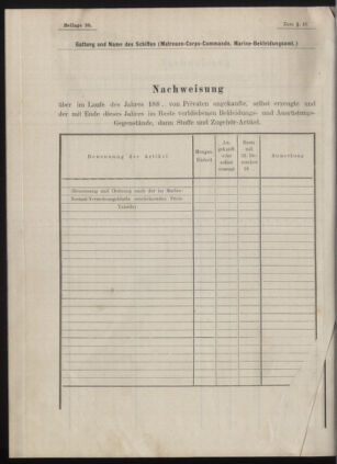 Kaiserlich-königliches Marine-Normal-Verordnungsblatt 18771231 Seite: 152