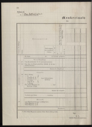 Kaiserlich-königliches Marine-Normal-Verordnungsblatt 18771231 Seite: 156