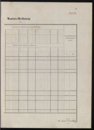 Kaiserlich-königliches Marine-Normal-Verordnungsblatt 18771231 Seite: 157