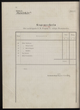 Kaiserlich-königliches Marine-Normal-Verordnungsblatt 18771231 Seite: 160