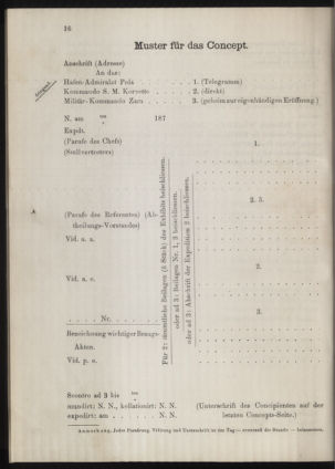 Kaiserlich-königliches Marine-Normal-Verordnungsblatt 18771231 Seite: 186