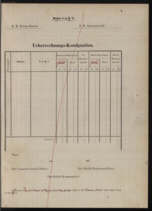 Kaiserlich-königliches Marine-Normal-Verordnungsblatt 18771231 Seite: 211