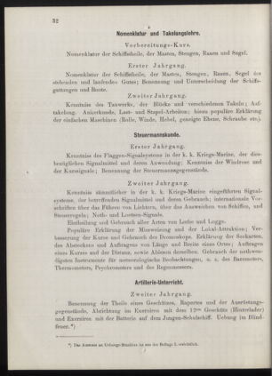 Kaiserlich-königliches Marine-Normal-Verordnungsblatt 18771231 Seite: 54