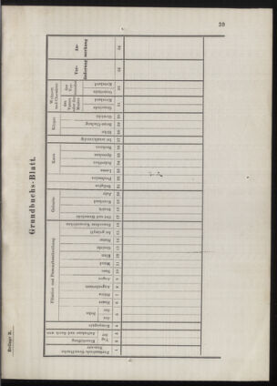 Kaiserlich-königliches Marine-Normal-Verordnungsblatt 18771231 Seite: 71