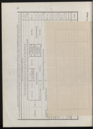 Kaiserlich-königliches Marine-Normal-Verordnungsblatt 18771231 Seite: 74