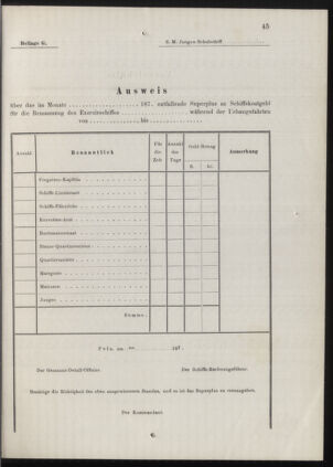 Kaiserlich-königliches Marine-Normal-Verordnungsblatt 18771231 Seite: 77