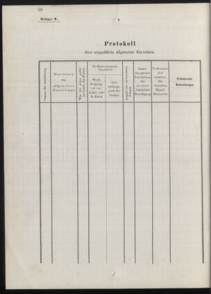 Kaiserlich-königliches Marine-Normal-Verordnungsblatt 18771231 Seite: 82