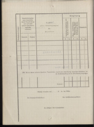 Kaiserlich-königliches Marine-Normal-Verordnungsblatt 18771231 Seite: 86