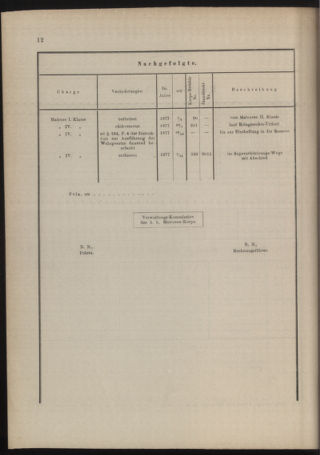 Kaiserlich-königliches Marine-Normal-Verordnungsblatt 18781015 Seite: 14