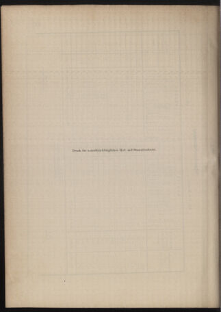 Kaiserlich-königliches Marine-Normal-Verordnungsblatt 18781015 Seite: 16