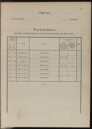 Kaiserlich-königliches Marine-Normal-Verordnungsblatt 18781015 Seite: 23