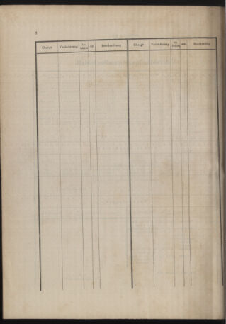 Kaiserlich-königliches Marine-Normal-Verordnungsblatt 18781015 Seite: 32