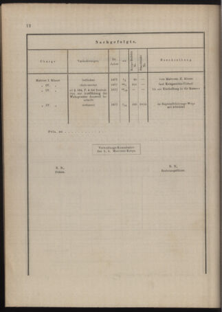 Kaiserlich-königliches Marine-Normal-Verordnungsblatt 18781015 Seite: 44